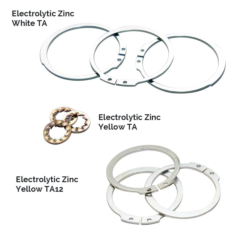 Surface treatments: electrolytic zinc
